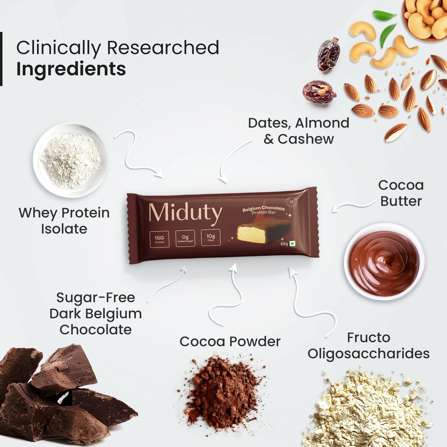 Miduty by Palak Notes Protein Bars Combo (Belgium Chocolate, Arabica Coffee and Cranberry) | Swadesiicart