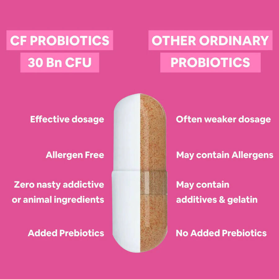 Carbamide Forte Probiotics Supplement 30 Billion Veg Capsules - Swadesiicart