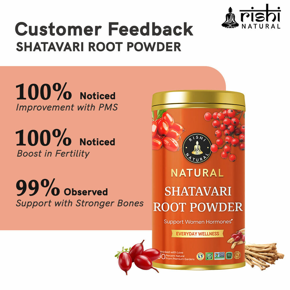 Copy of SHATAVARI POWDER CUSTOMER FEEDBACK