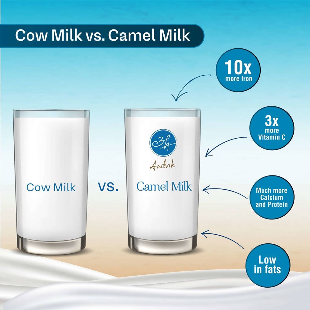 Aadvik Camel Milk Powder (Freeze Dried) - Swadesiicart