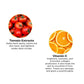 3 AM Vitamin C Serum For Uneven Skin - Swadesiicart
