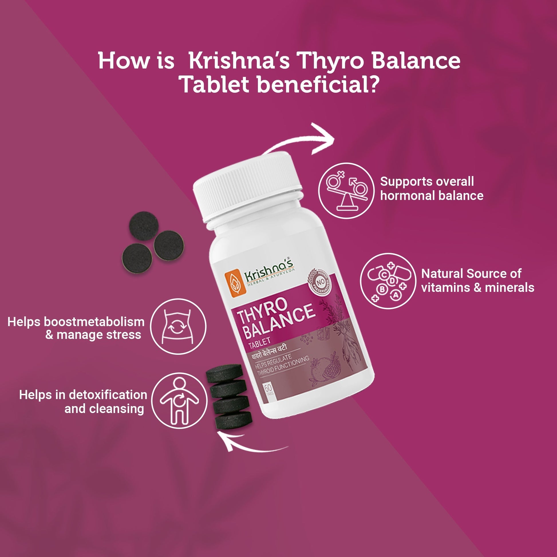 Krishna'S Herbal & Ayurveda Thyro Balance Tablets | Swadesiicart