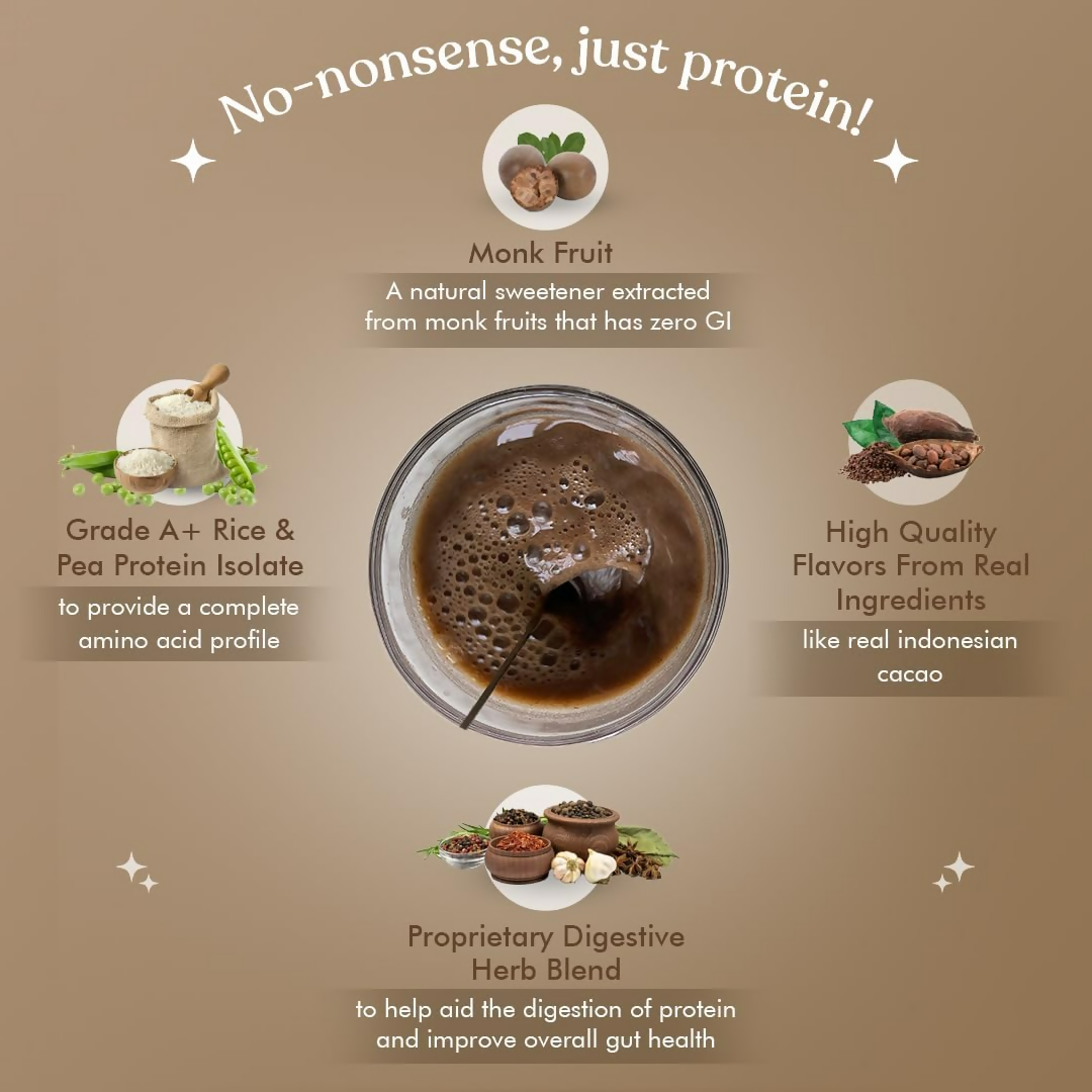 Cosmix No Nonsense Plant Protein Chocolate Indonesian Cacao | Swadesiicart