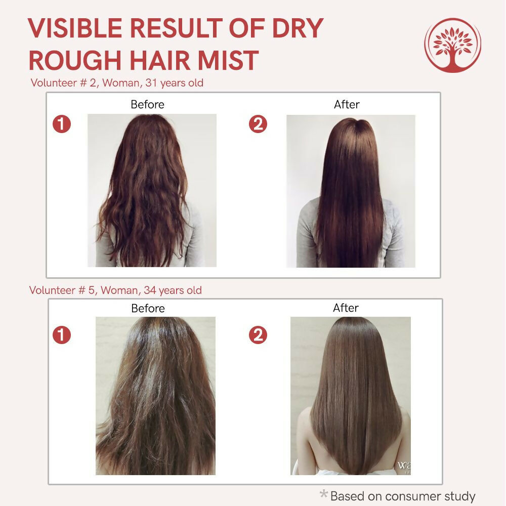 Ivory Natural Dry Rough Hair Mist - Reenergize, Moisturize, And Glow - Immediate Hydration For Dry Hair | Swadesiicart