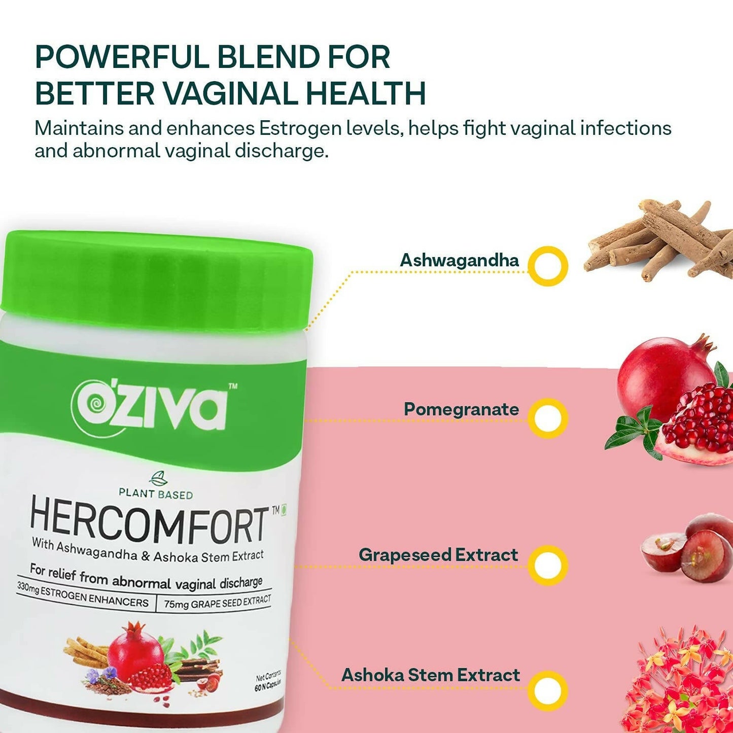OZiva Plant Based HerComfort with Ashwagandha, Flax Seeds & Ashoka Stem Extracts Capsules - Swadesiicart