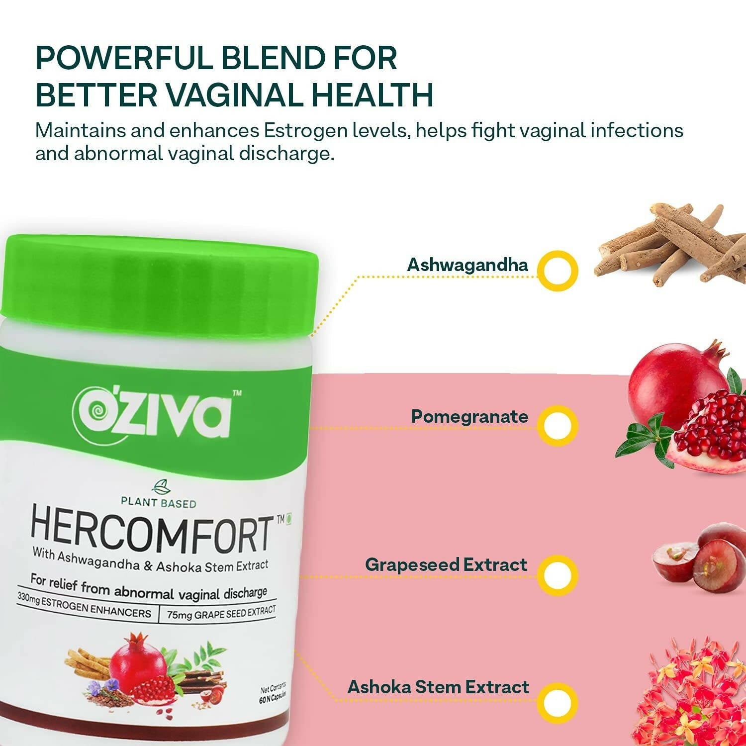 OZiva Plant Based HerComfort with Ashwagandha, Flax Seeds & Ashoka Stem Extracts Capsules - Swadesiicart
