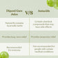 Kapiva Ayurveda Digesti Care Juice | Swadesiicart