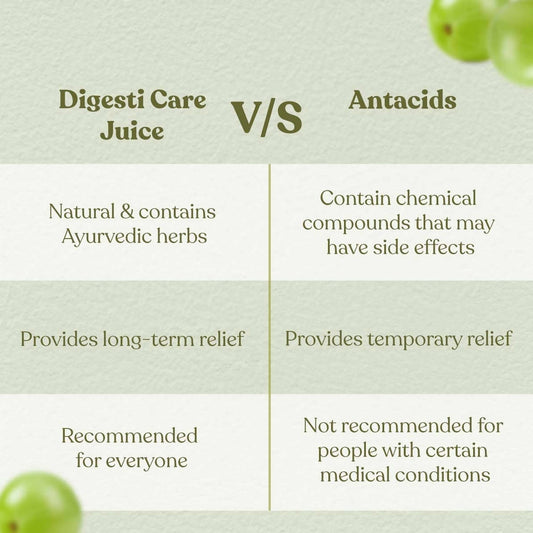 Kapiva Ayurveda Digesti Care Juice | Swadesiicart