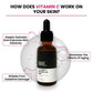 Thriveco 10% Vitamin C+ Hyaluronic Acid Serum | Swadesiicart