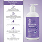 Bake 2% Kojic Acid Body Lotion SPF 30 PA+++ For Dark Spots | Swadesiicart
