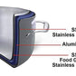 Vinod Platinum Triply Stainless Steel Kadai With Lid - Swadesiicart
