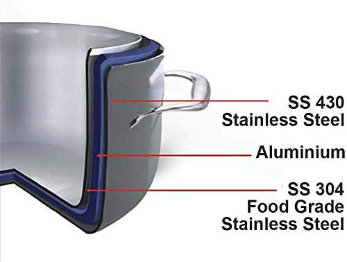Vinod Platinum Triply Stainless Steel Kadai With Lid - Swadesiicart