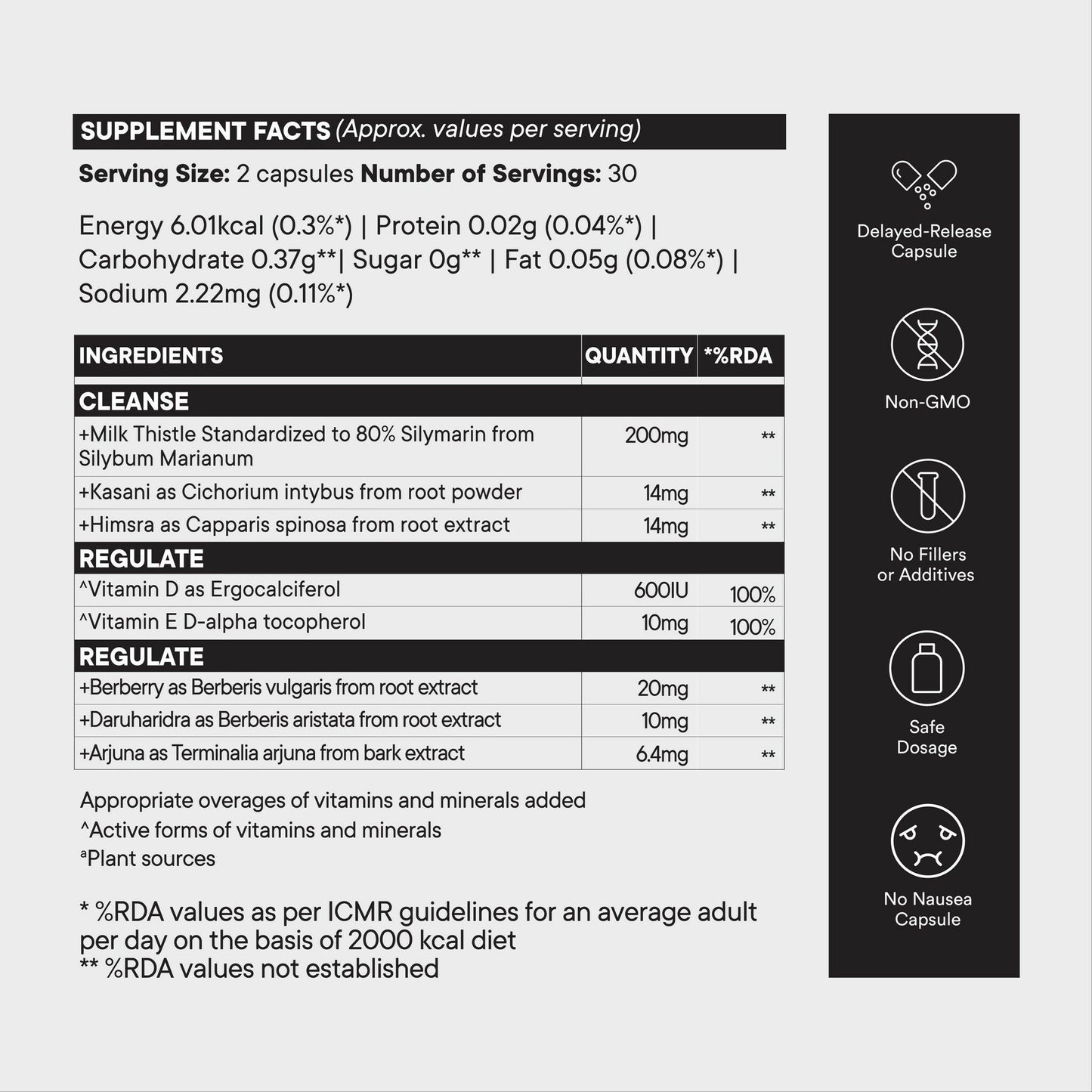 Wellbeing Nutrition Slow Liver Detox Capsules - Swadesiicart