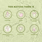 The Skin Diet Company Matcha Green Tea Toner Hydrates, Clarifies Pores, Alcohol-Free, For Oily Skin | Swadesiicart