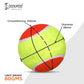 Cockatoo Rubber Cricket Tennis Ball (Pack of 2) - Limited Time Offer - Swadesiicart