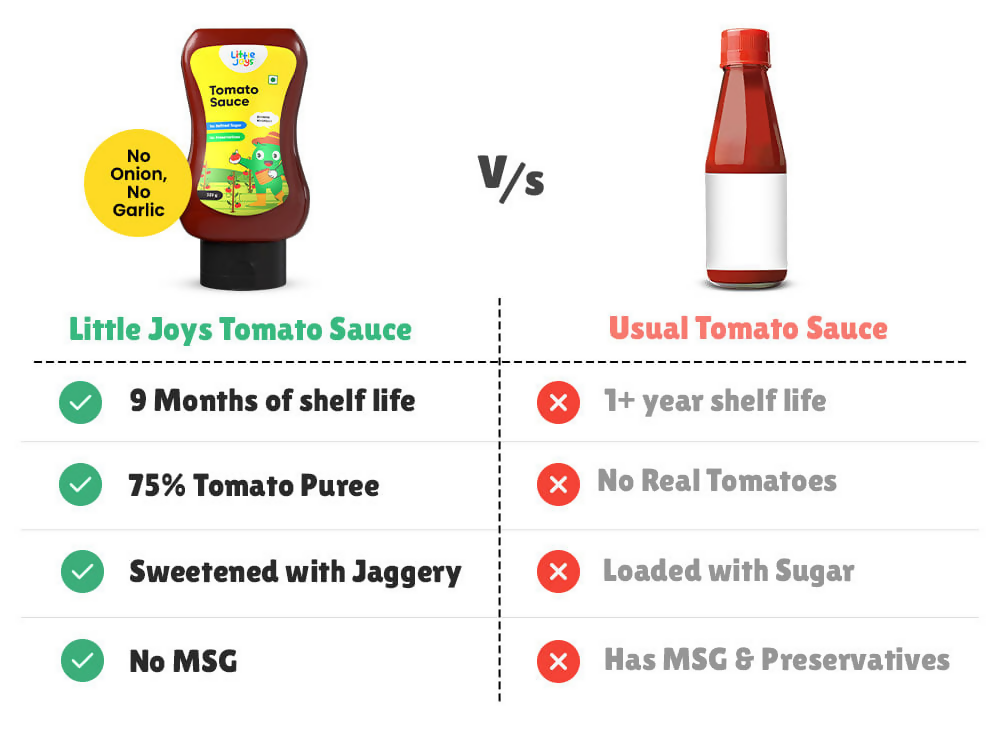 Little Joys Tomato Sauce - No Onion No Garlic - Swadesiicart