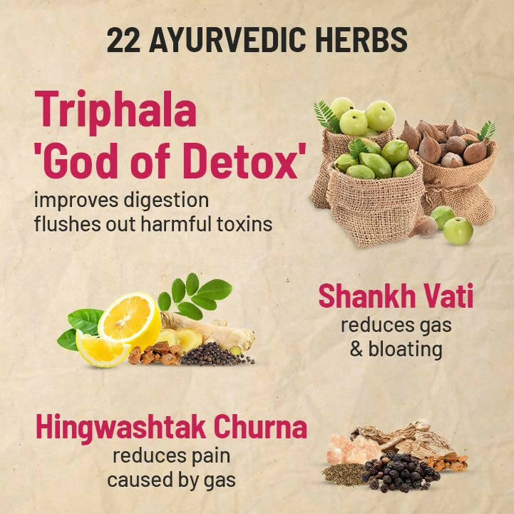 Gynoveda Trika Gold Tablets | Swadesiicart