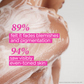 Dove 5% Radiance Serum With Niacinamide Even Tone Bodywash - Swadesiicart