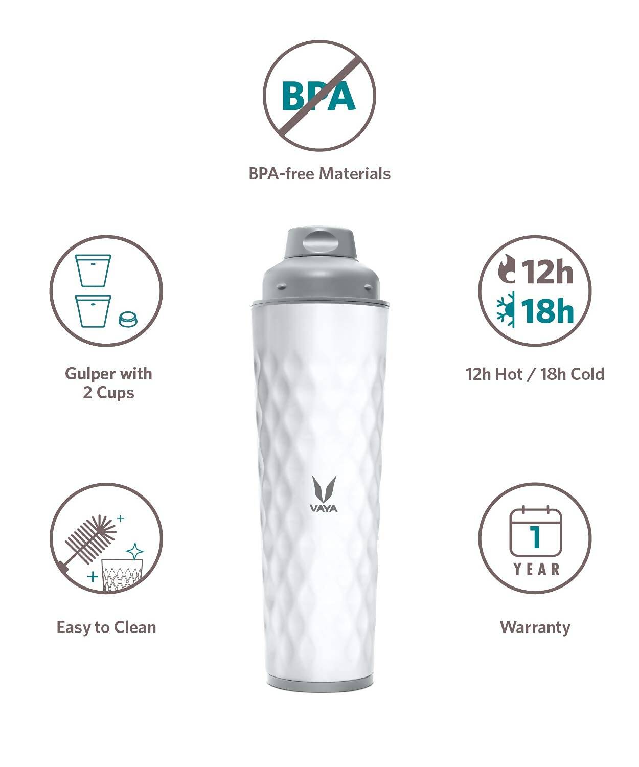 Vaya Drynk Stainless Steel Water Bottle Tumbler for Office - 600ml (White) | Swadesiicart