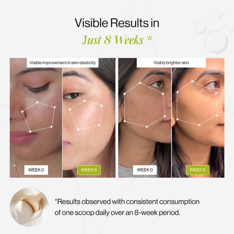 Beautywise Advanced Marine Collagen Peptides Powder - Lemon | Swadesiicart