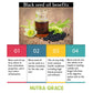 Nutra Grace Black Seed Oil 500mg Capsules - Swadesiicart