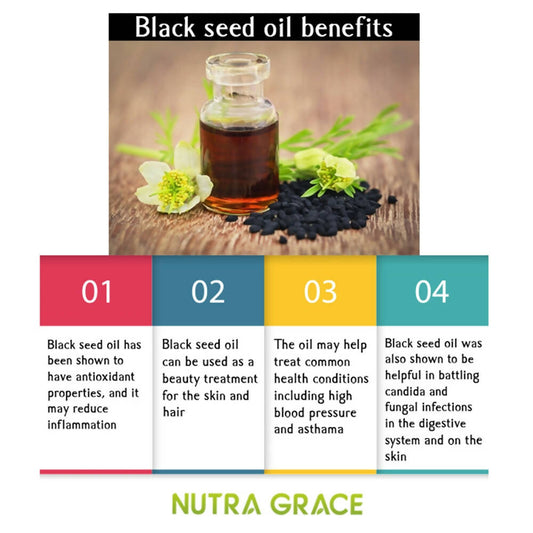 Nutra Grace Black Seed Oil 500mg Capsules - Swadesiicart