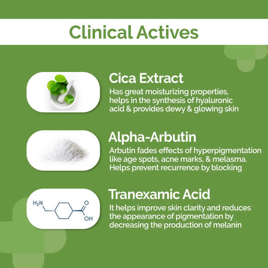 The Derma Co 5% Cica-Glow Moisturizer For Glowing Skin - Swadesiicart