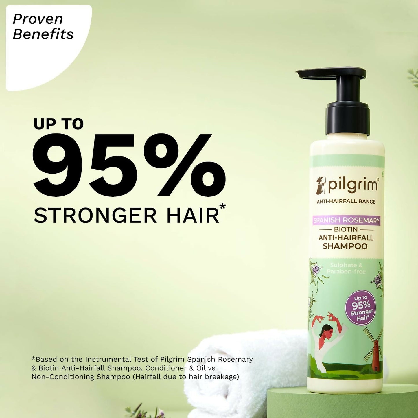Pilgrim Spanish Rosemary & Biotin Anti Hairfall Shampoo For Reducing Hair Loss & Breakage - Swadesiicart