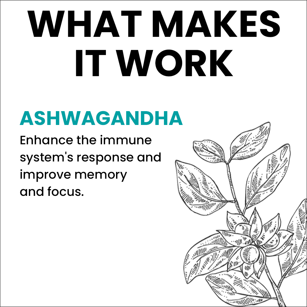 myUpchar Ayurveda Urjas Ashwagandha Tablets - Swadesiicart