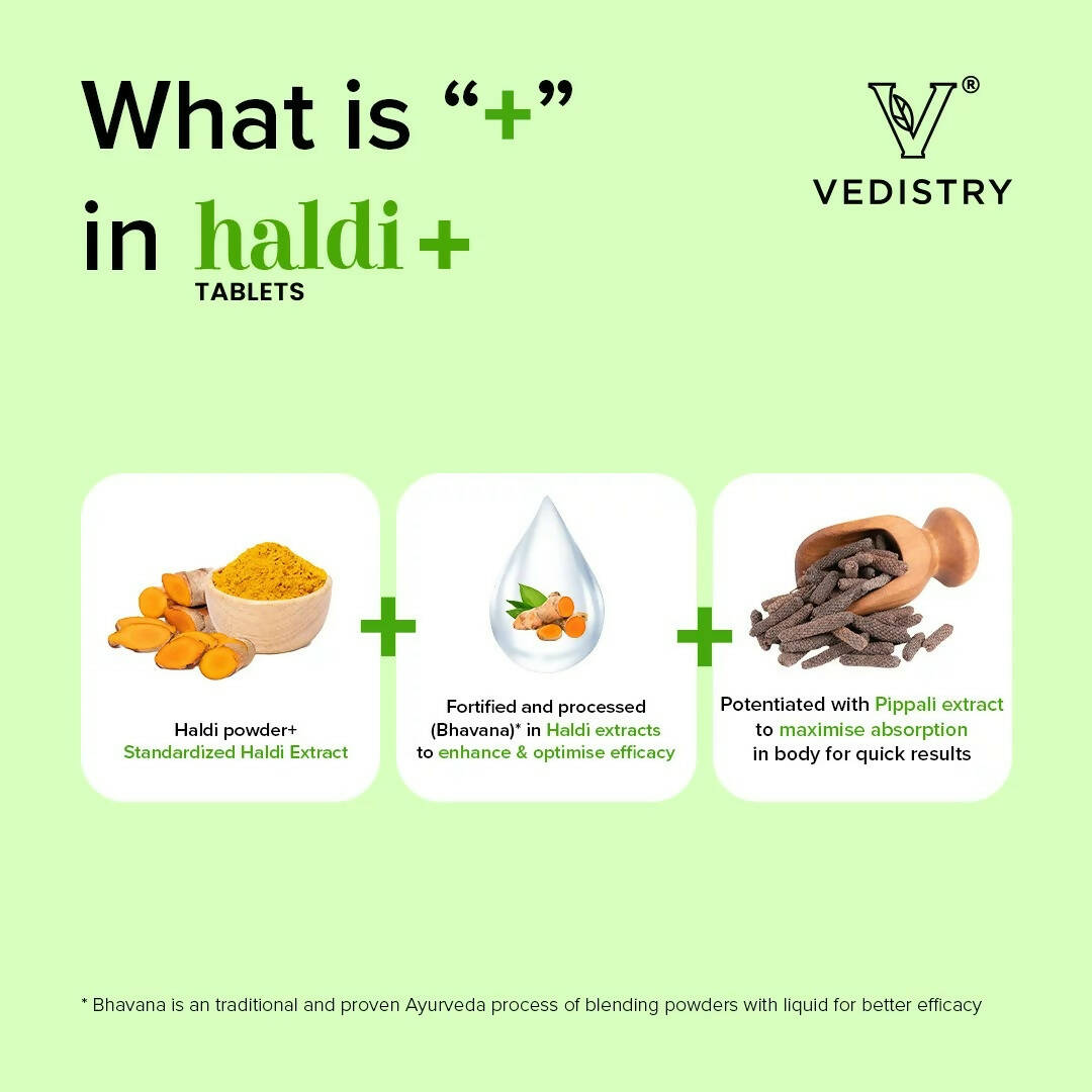 Vedistry Haldi Tablets - Swadesiicart
