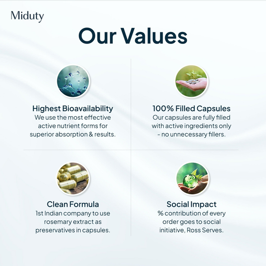 Miduty by Palak Notes Pigment Clear+ Oral Sunscreen Capsules | Swadesiicart