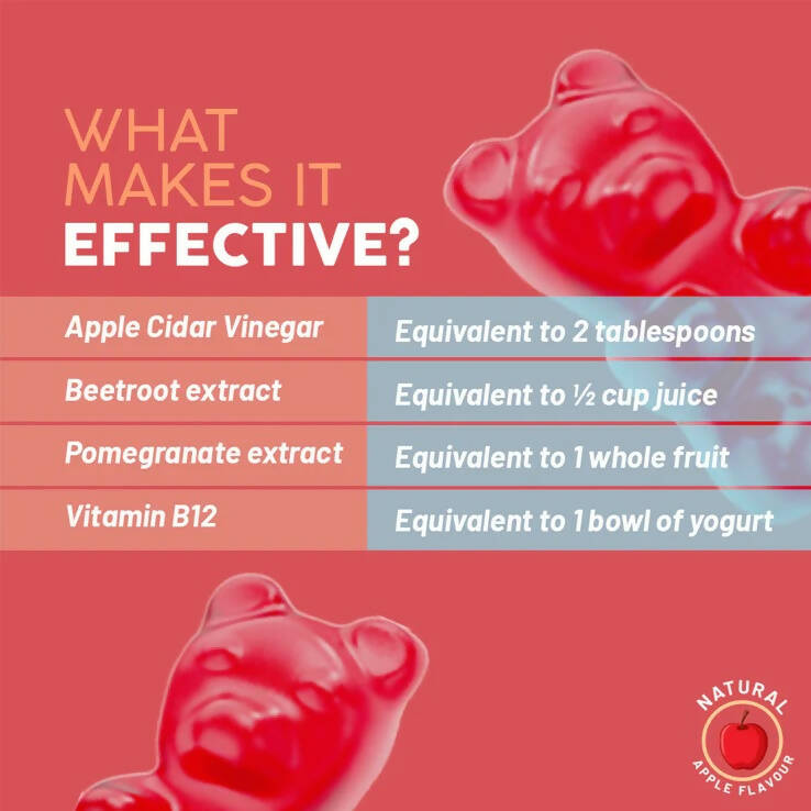 Miracle Gummies Blissful Body Gummies | Swadesiicart