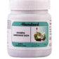 Hamdard Khamira Gawzaban Sada