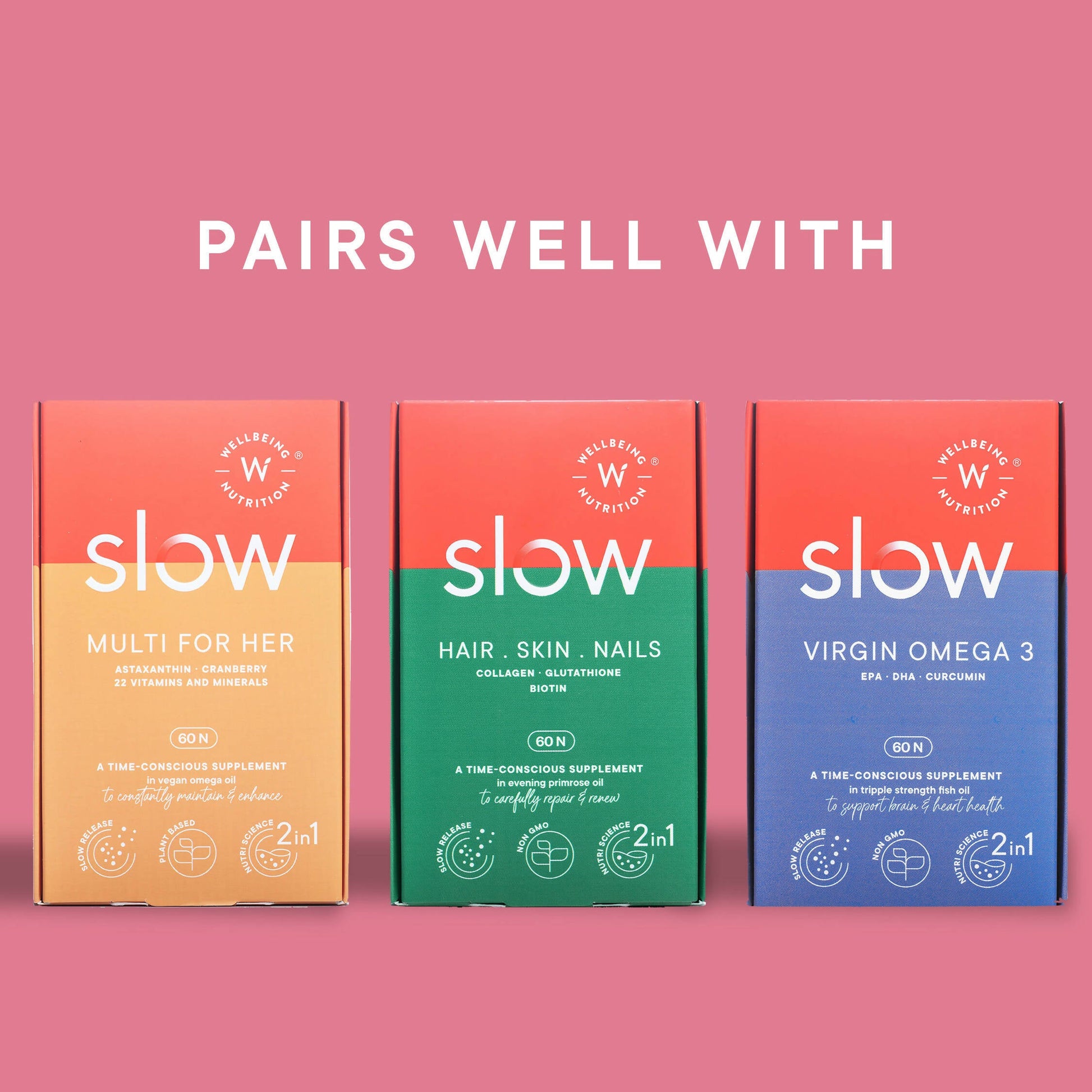 Wellbeing Nutrition Slow | Prenatal Capsules - Swadesiicart