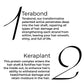 Brillare Terabond Mask for Revitalize & Strengthen Hair