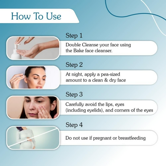 Bake 0.3% Retinol Beginner Friendly Face Serum With 2% Multi Peptide & Vitamin E | Swadesiicart
