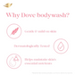 Dove Revitalizing Body Wash With Scented Peach And Vitamin C - Swadesiicart