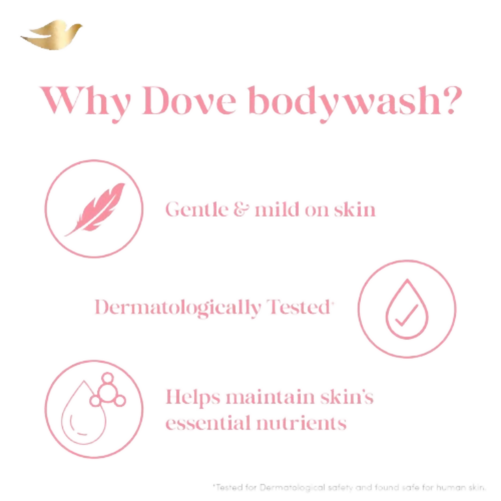Dove Revitalizing Body Wash With Scented Peach And Vitamin C - Swadesiicart