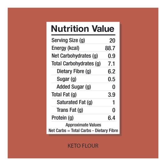 Lo Keto Flour