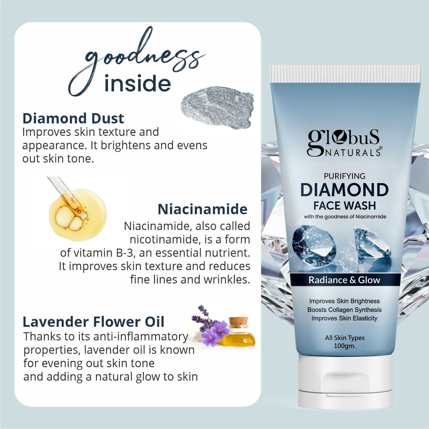 Globus Naturals Revival Diamond Face Wash, Suitable For All Skin Types | Swadesiicart