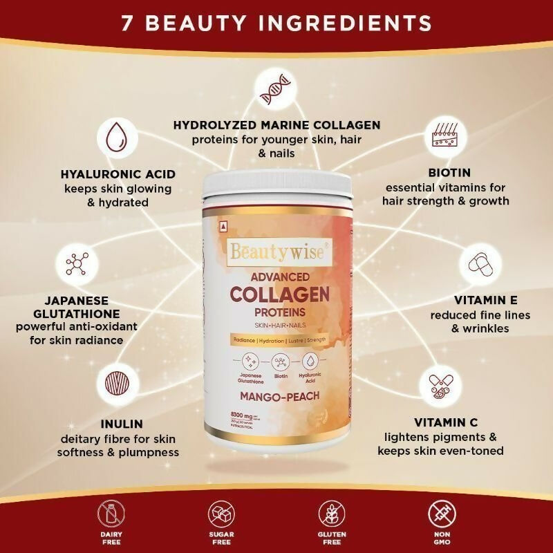 Beautywise Advanced Marine Collagen Anti-Aging Powder - Glutathione, HA & Biotin - Mango-Peach | Swadesiicart