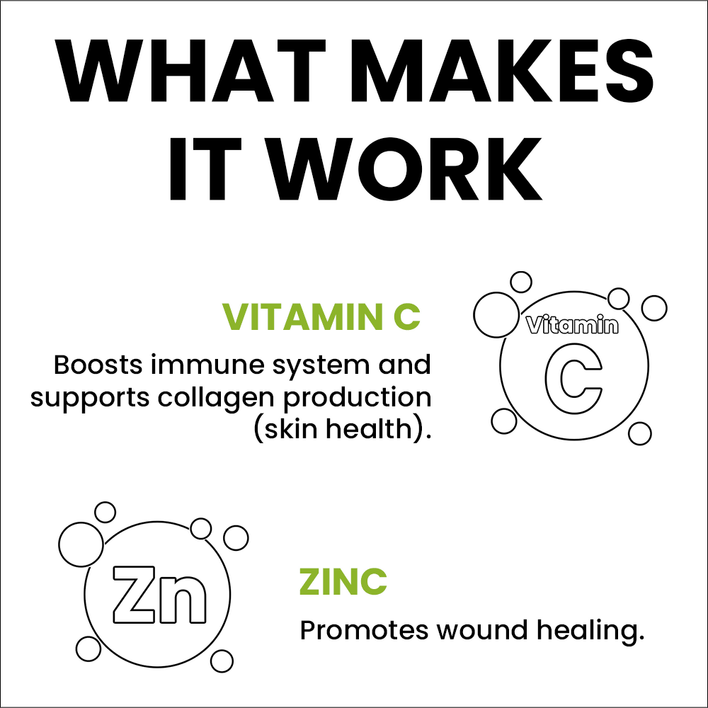 Sprowt Plant Based Vitamin C + Zinc Capsules - Swadesiicart