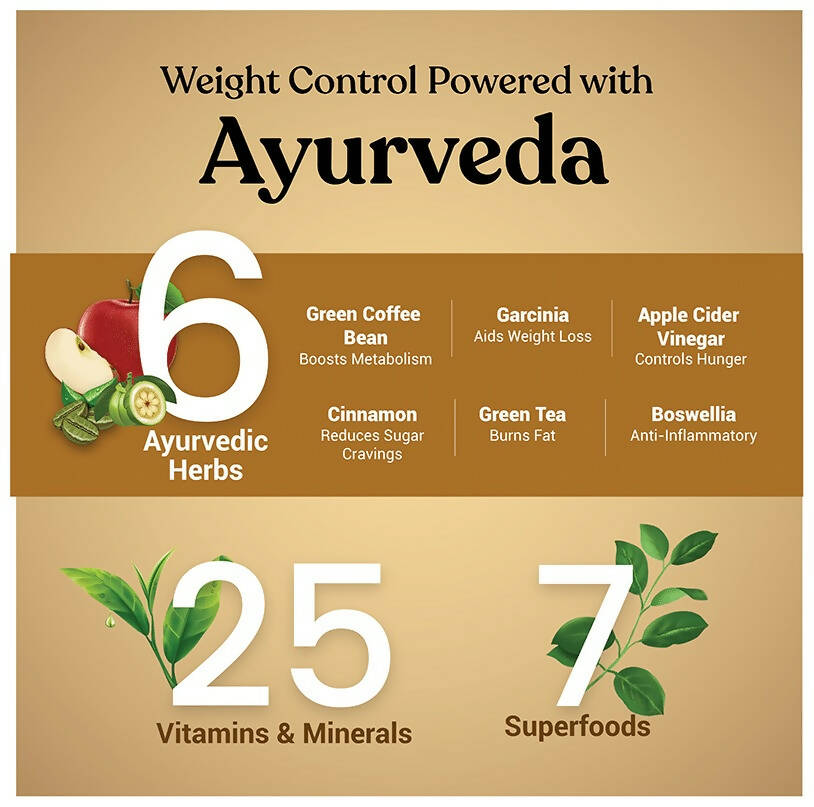 Kapiva Ayurveda Slim Shake Coffee Flavour | Swadesiicart