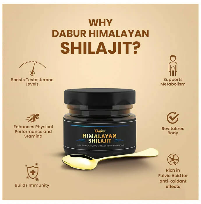 Dabur Himalayan Sj Powder - Swadesiicart