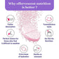 Chicnutrix Cysterhood PCOS Management Effervescent Tablets | Swadesiicart