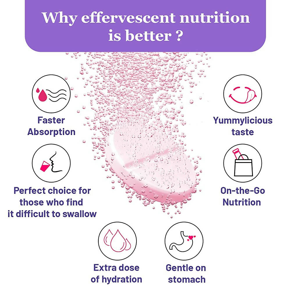 Chicnutrix Cysterhood PCOS Management Effervescent Tablets | Swadesiicart