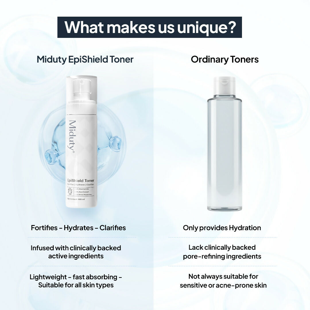 Miduty by Palak Notes EpiShield Face Toner - Swadesiicart