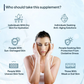 Miduty by Palak Notes Pigment Clear+ Oral Sunscreen Capsules | Swadesiicart