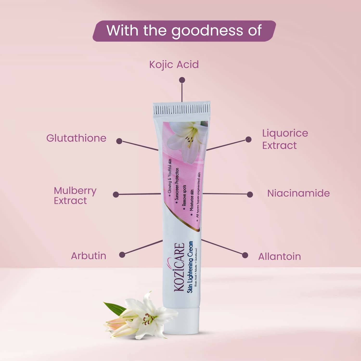 Healthvit Kozicare Skin Lightening Cream - Swadesiicart