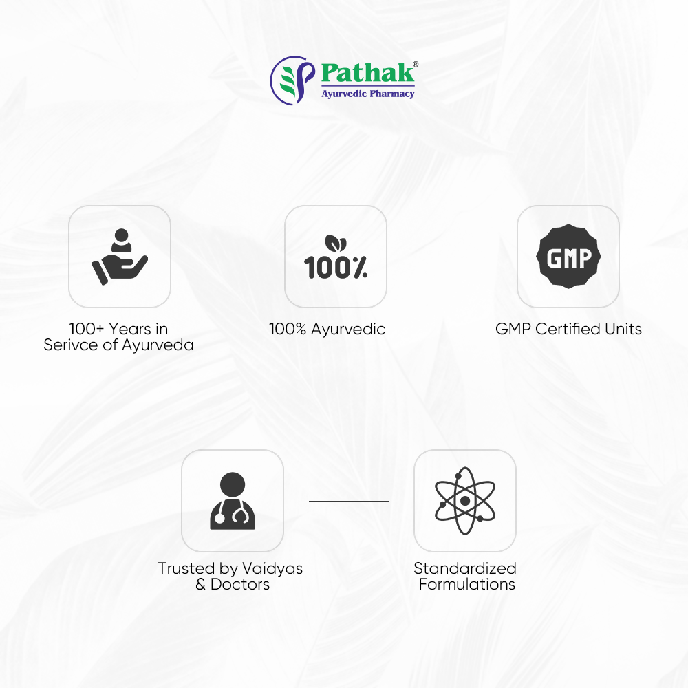Pathak Ayurvedic Pharmacy Urisheet Tablets - Swadesiicart